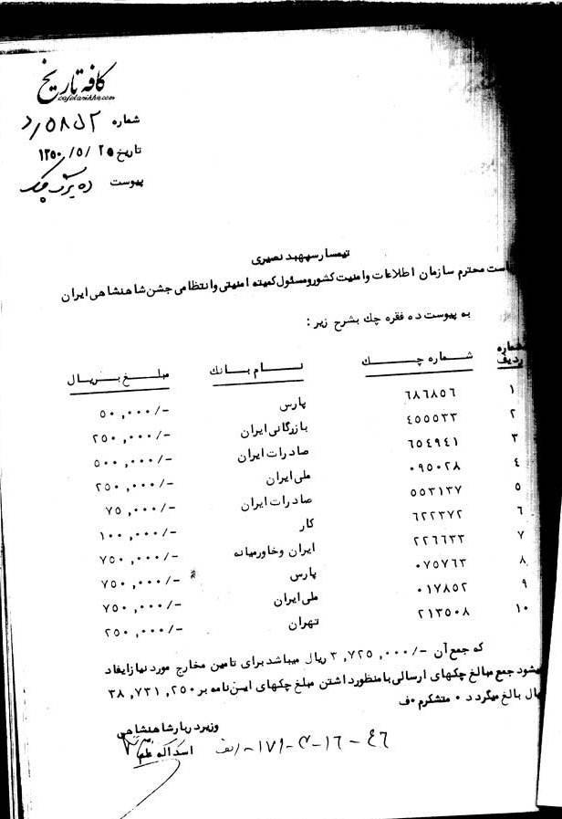  سندی دیده نشده از هزینه های گزاف جشنهای 2500 ساله