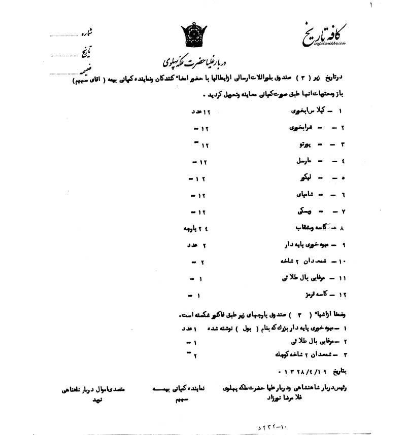 صورت بلورآلات ارسالی از ایتالیا به دربار ملکه پهلوی