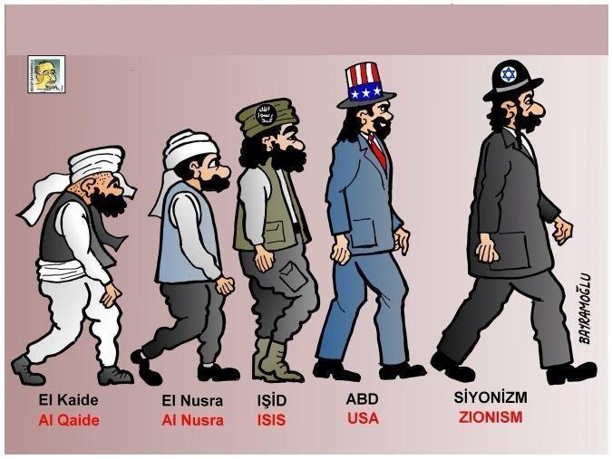 مراحل تکامل تروریست