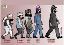 مراحل تکامل تروریست