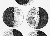 نقاشی های گالیله از سطح ماه