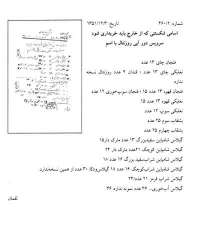 واردات نعلبکی تا شامپاین توسط دربار پهلوی