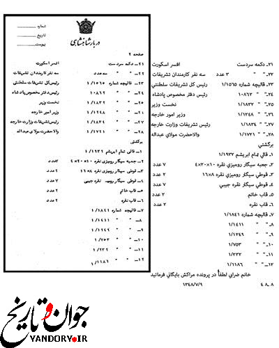 دست و دلبازی دربار پهلوی در هدایای دیپلماتیک