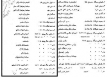 دست و دلبازی دربار پهلوی در هدایای دیپلماتیک