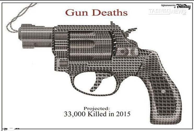 تفنگ قاتل چه تعداد انسان در سال 2015 بود؟