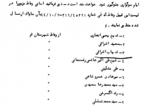 روحانیون افراطی از نظر ساواک