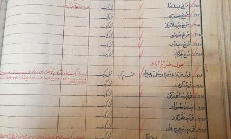 دفتر املاک و اسناد زمین‌خواری پهلوی‌ها