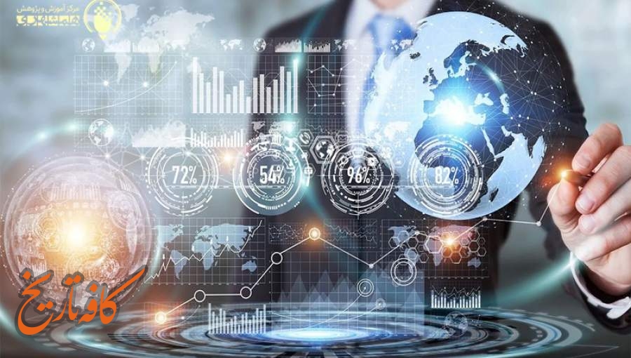 تکنولوژی ابزار امپریالیسم فرهنگی